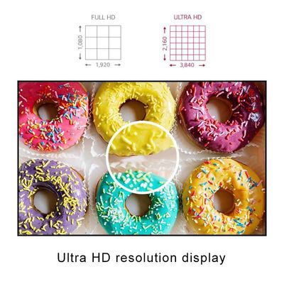 Màn hình LCD có viền màn hình hẹp 55 inch Độ phân giải FHD có tủ