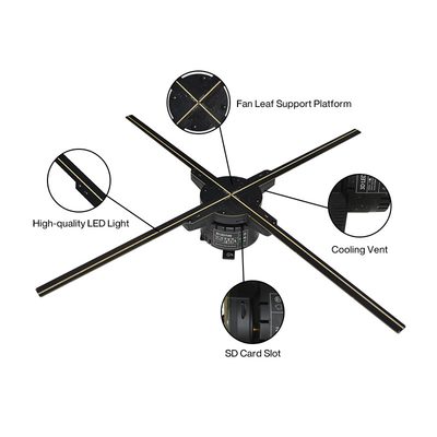 70cm Thẻ SD 16GB Thẻ TF Thẻ 3D Hình ba chiều Quạt hiển thị LED Máy chiếu Quảng cáo Máy chiếu Quạt kỹ thuật số