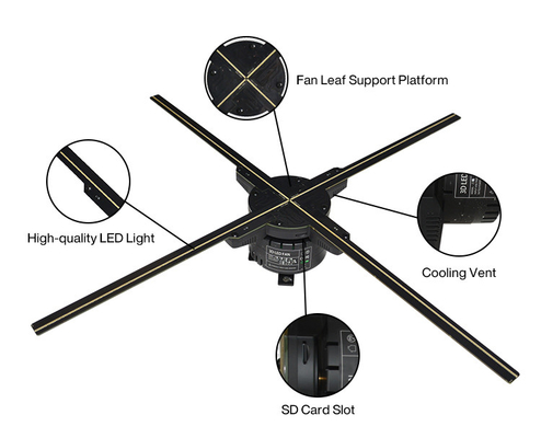 Màn hình ba chiều 3D LED 42cm Màn hình ba chiều Máy chiếu 3D ba chiều 10 mét Điều khiển Wi-Fi